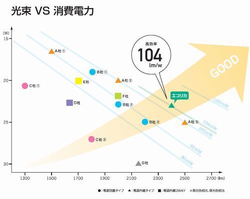 新型蛍光灯形LEDパネル右.jpg