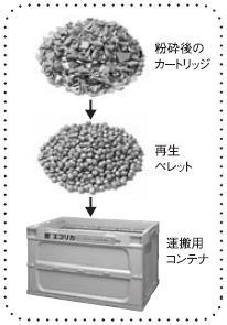 運搬用コンテナの生産も始めました.jpg