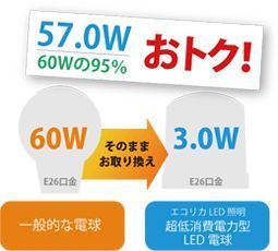 57ワットおトク.jpg