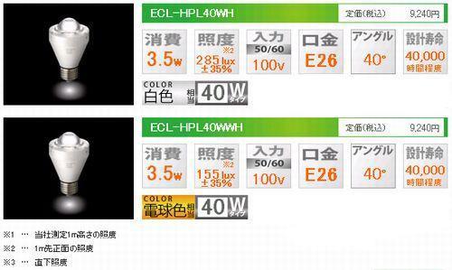 エコリカLED照明「ECL-HPLシリーズ」.jpg