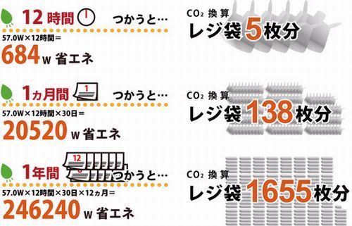 レジ袋○枚分.jpg